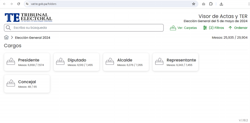 “Visor de actas da mayor transparencia al proceso electoral”, asegura el Tribunal