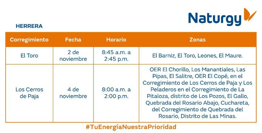 $!AVISO IMPORTANTE: Trabajos de mantenimiento en la red eléctrica del 2 al 8 de noviembre de 2026