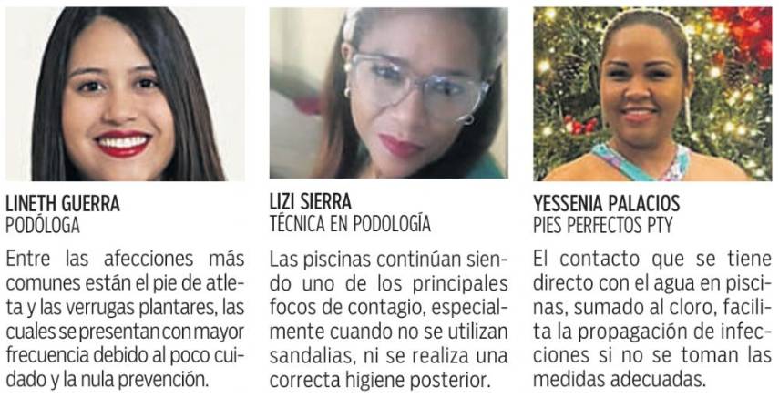 $!Calor y humedad, afectan los pies durante el verano