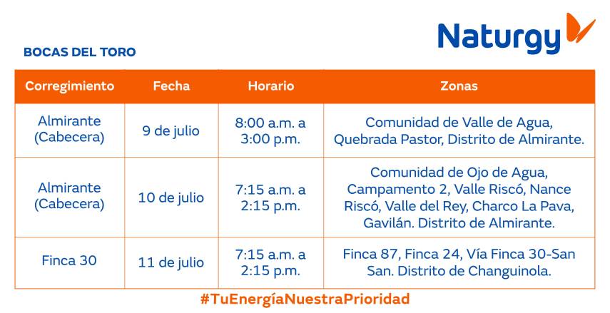 $!AVISO IMPORTANTE: Trabajos de mantenimiento en la red eléctrica del 6 al12 de julio de 2026