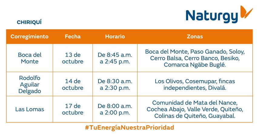 $!AVISO IMPORTANTE: Trabajos de mantenimiento en la red eléctrica del 12 al 18 de octubre de 2026