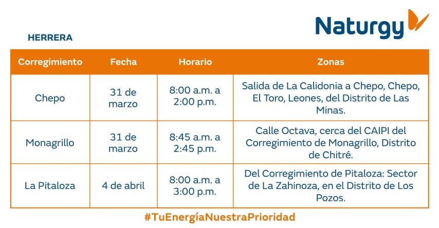 $!AVISO IMPORTANTE: Trabajos de mantenimiento en la red eléctrica Del 30 de marzo al 5 de abril de 2026