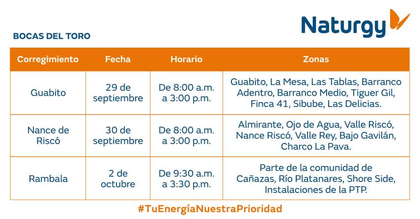 $!AVISO IMPORTANTE Trabajos de mantenimiento en la red eléctrica del 28 de septiembre al 4 de octubre de 2026