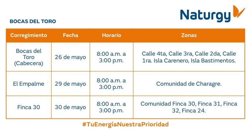 $!AVISO IMPORTANTE: Trabajos de mantenimiento en la red eléctrica del 25 al 31 de mayo de 2026