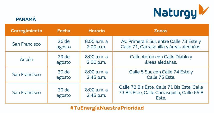 $!AVISO IMPORTANTE: Trabajos de mantenimiento en la red eléctrica del 24 al 30 de agosto de 2026