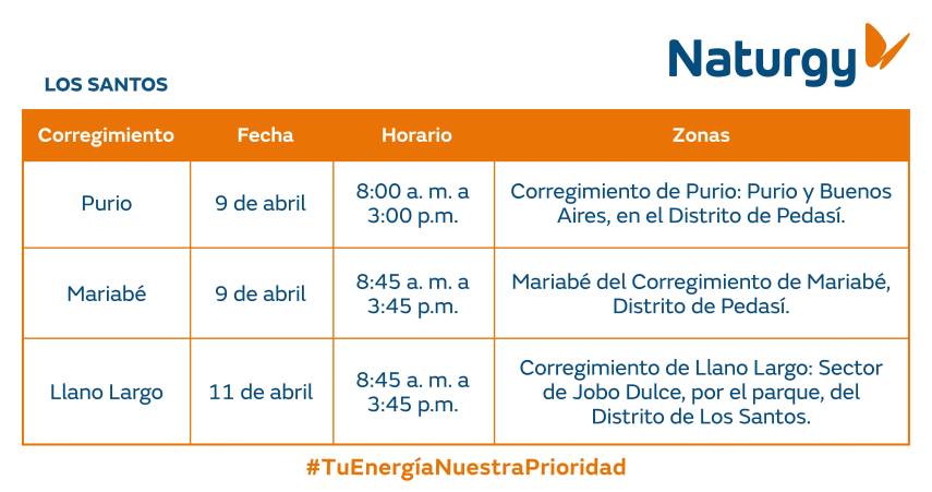 $!Trabajos de mantenimiento en la red eléctrica del 6 al 12 de abril de 2026