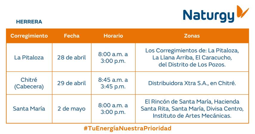 $!AVISO IMPORTANTE: Trabajos de mantenimiento en la red eléctrica del 27 de abril al 3 de mayo de 2026