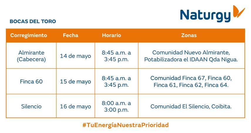 $!AVISO IMPORTANTE: Trabajos de mantenimiento en la red eléctrica del 11 al 17 de mayo de 2026