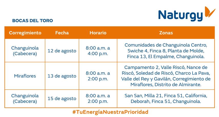 $!Aviso importante: Trabajos de mantenimiento en la red eléctrica del 11 al 17 de agosto de 2025