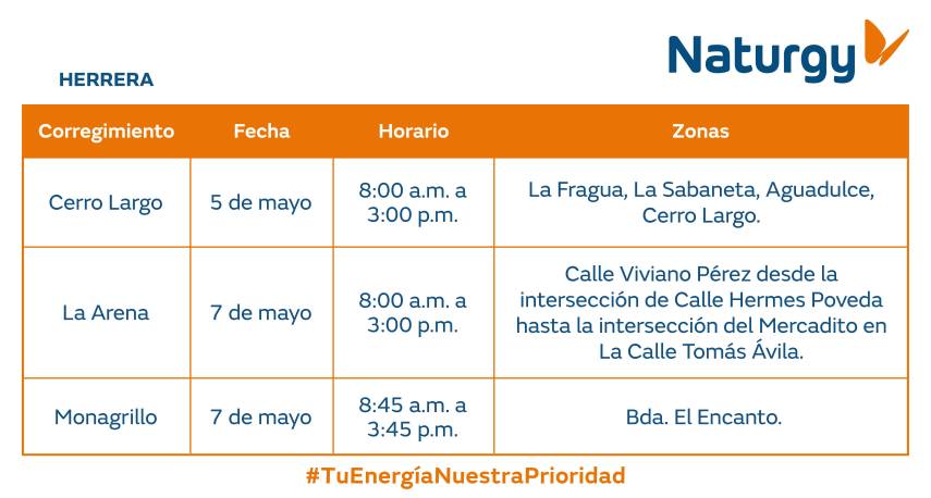 $!AVISO IMPORTANTE: Trabajos de mantenimiento en la red eléctrica del 4 al 10 de mayo de 2026