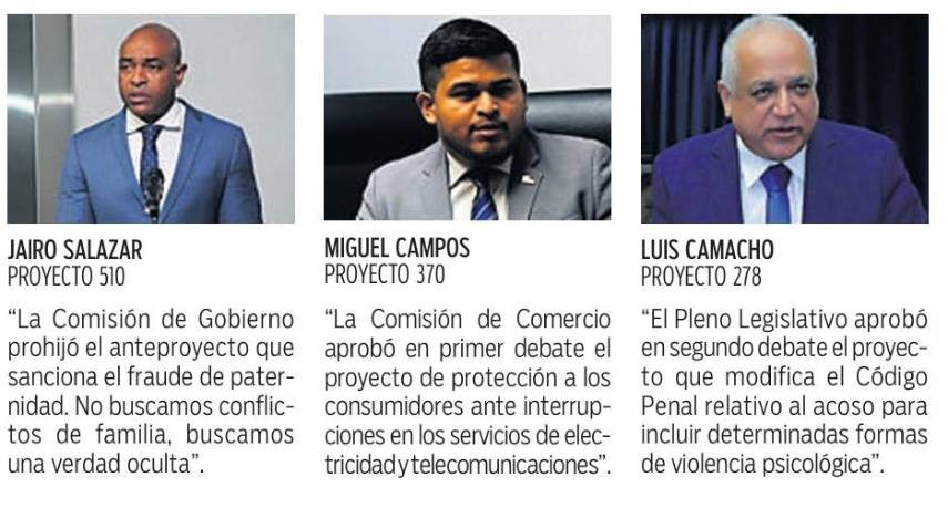 $!Más de 400 proyectos de ley buscan luz verde en la Asamblea Legislativa