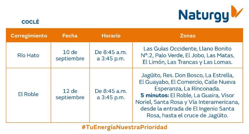 $!AVISO IMPORTANTE: Trabajos de mantenimiento en la red eléctrica del 7 al 13 de septiembre de 2026
