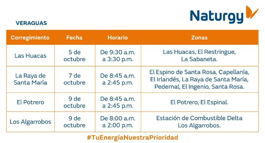 $!Aviso importante: Trabajos de mantenimiento en la red eléctrica del 5 al 11 de octubre de 2026