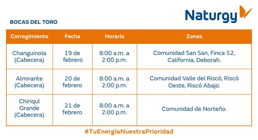 $!Aviso importante: Trabajos de mantenimiento en la red eléctrica del 16 al 22 de febrero de 2026