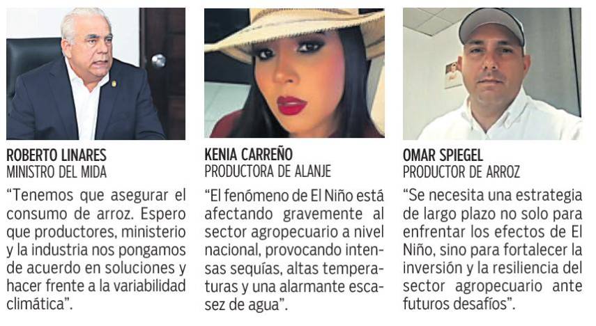 $!Productores adoptan medidas y piden respaldo a las autoridades por sequía