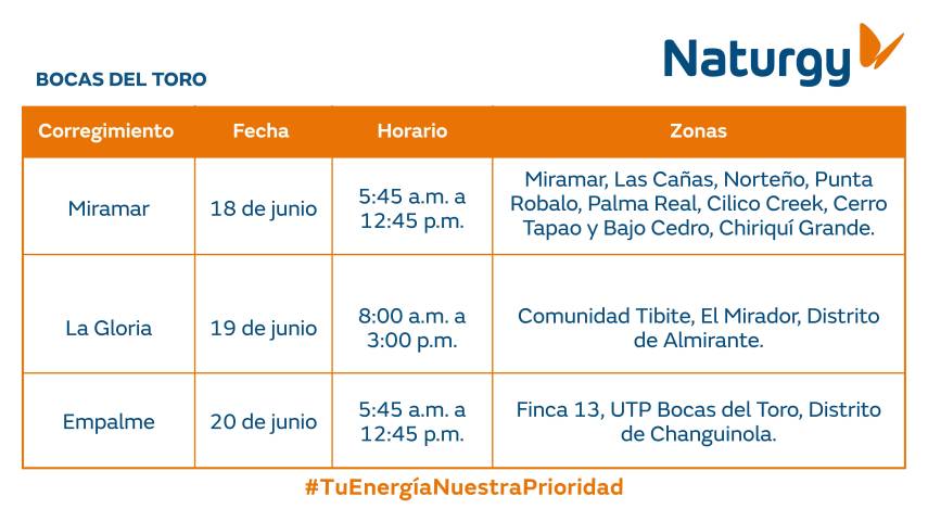 $!Aviso importante: Trabajos de mantenimiento en la red eléctrica del 15 al 21 de junio de 2026