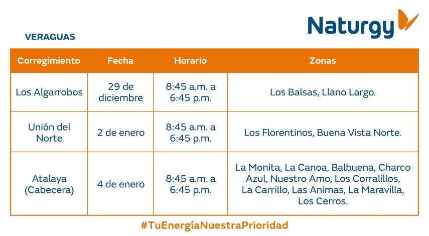 $!Aviso importante: Trabajos de mantenimiento en la red eléctrica del 29 de diciembre de 2025 al 4 de enero de 2026