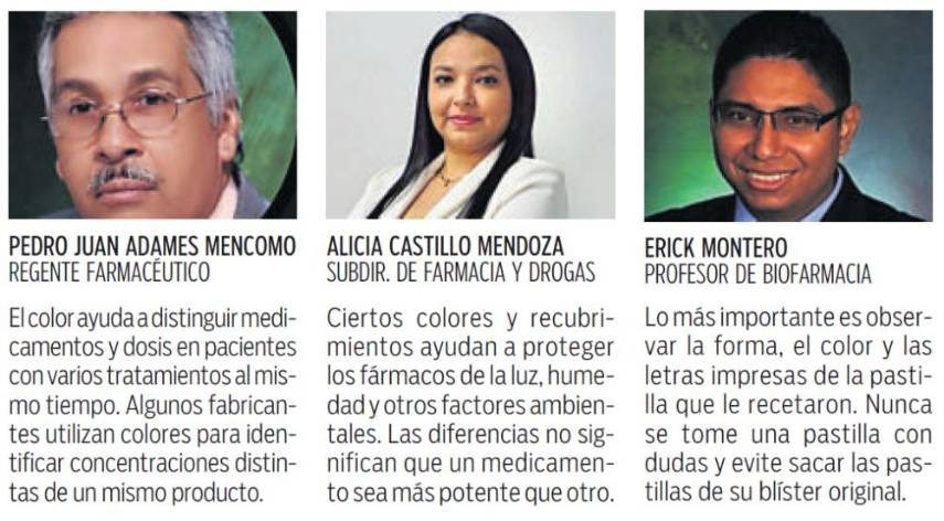 $!La ciencia detrás de los colores y formas de los medicamentos