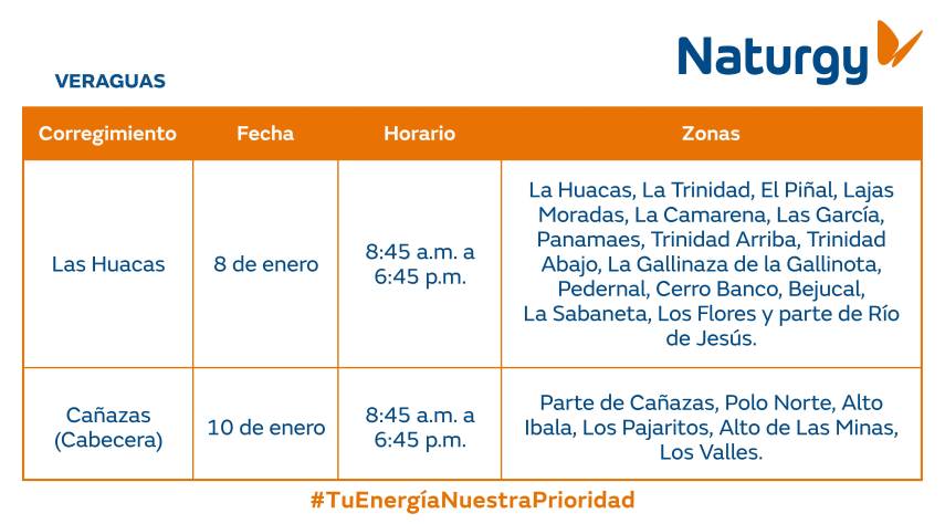 $!AVISO IMPORTANTE: Trabajos de mantenimiento en la red eléctrica del 5 al 11 de enero de 2026