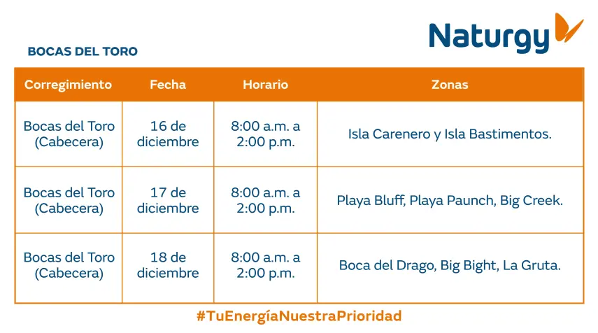 $!AVISO IMPORTANTE: Trabajos de mantenimiento en la red eléctrica del 15 al 21 de diciembre de 2025