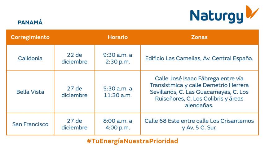 $!AVISO IMPORTANTE: Trabajos de mantenimiento en la red eléctrica del 22 al 28 de diciembre de 2025