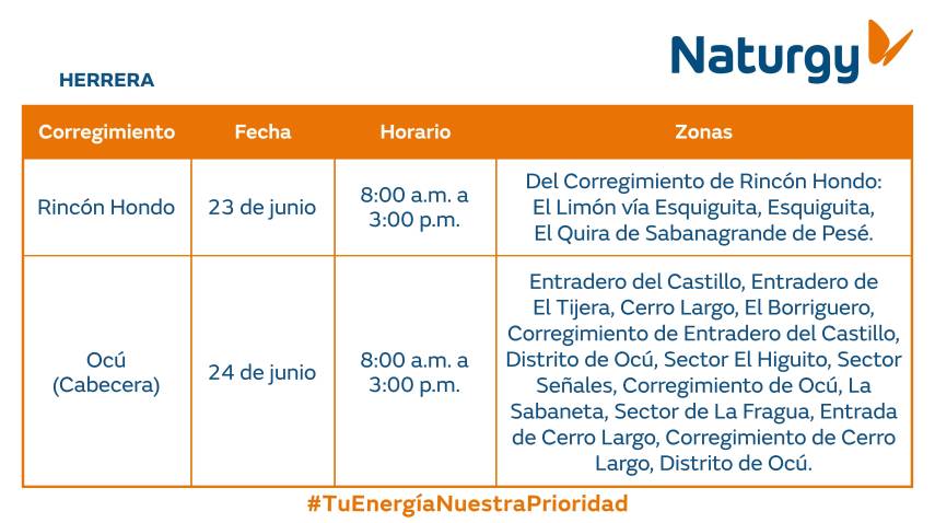 $!AVISO IMPORTANTE: Trabajos de mantenimiento en la red eléctrica del 22 al 28 de junio de 2026
