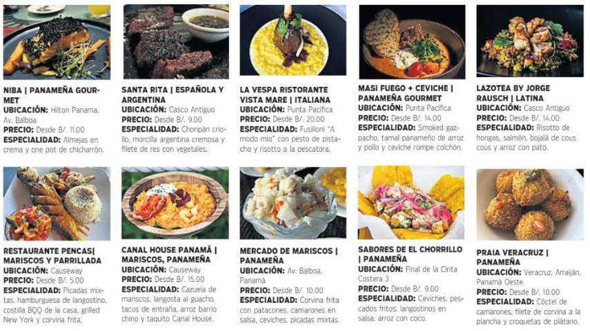 $!Delicias frente al mar