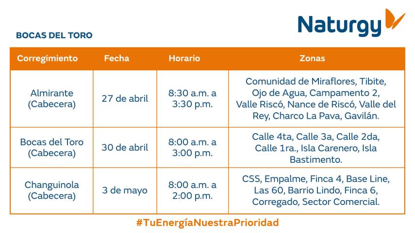 $!AVISO IMPORTANTE: Trabajos de mantenimiento en la red eléctrica del 27 de abril al 3 de mayo de 2026