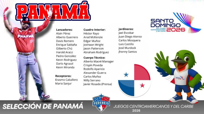 Panamá define su selección para el béisbol de los Juegos Centroamericanos y del Caribe 2026