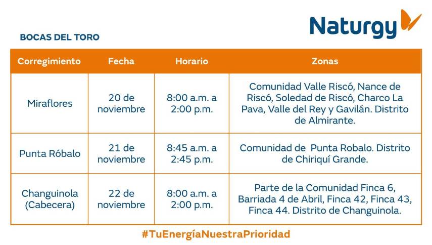 $!AVISO IMPORTANTE: Trabajos de mantenimiento en la red eléctrica del 17 al 23 de noviembre de 2025