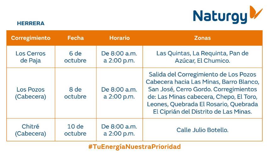 $!Aviso importante: Trabajos de mantenimiento en la red eléctrica del 5 al 11 de octubre de 2026