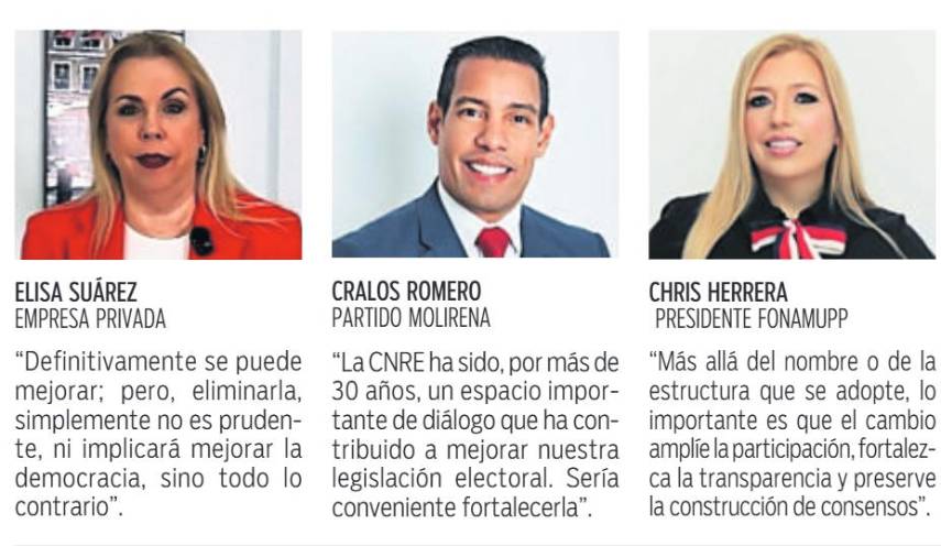 $!Debate por futuro de la Comisión de Reformas Electorales