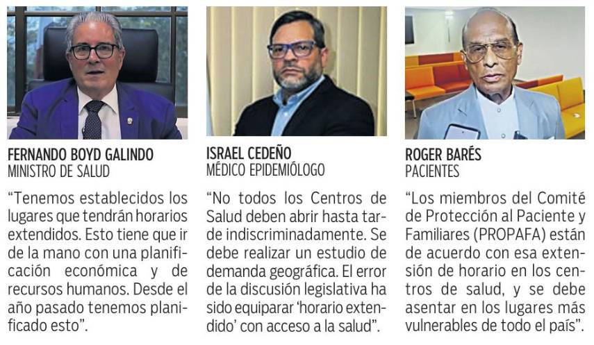 $!Extensión de horarios en centros de salud lo implementará Minsa