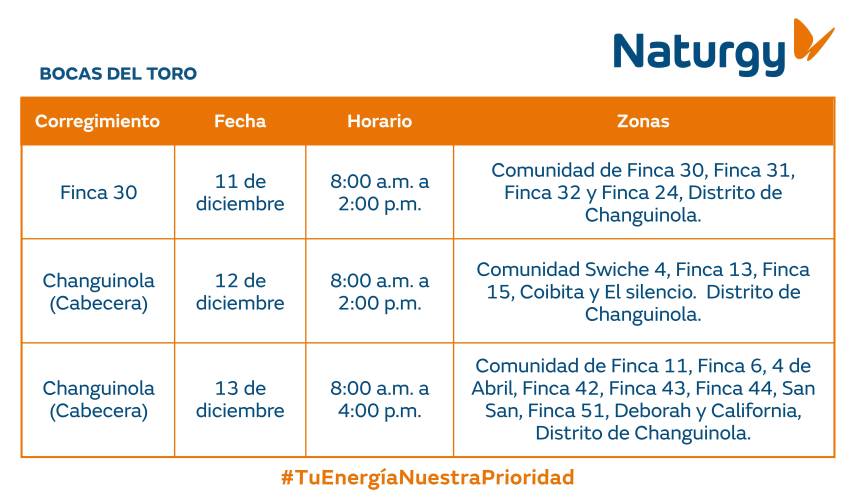 $!AVISO IMPORTANTE: Trabajos de mantenimiento en la red eléctrica del 8 al 14 de diciembre de 2025