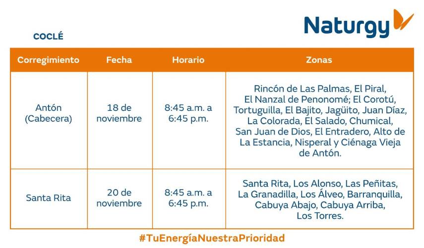 $!AVISO IMPORTANTE: Trabajos de mantenimiento en la red eléctrica del 17 al 23 de noviembre de 2025