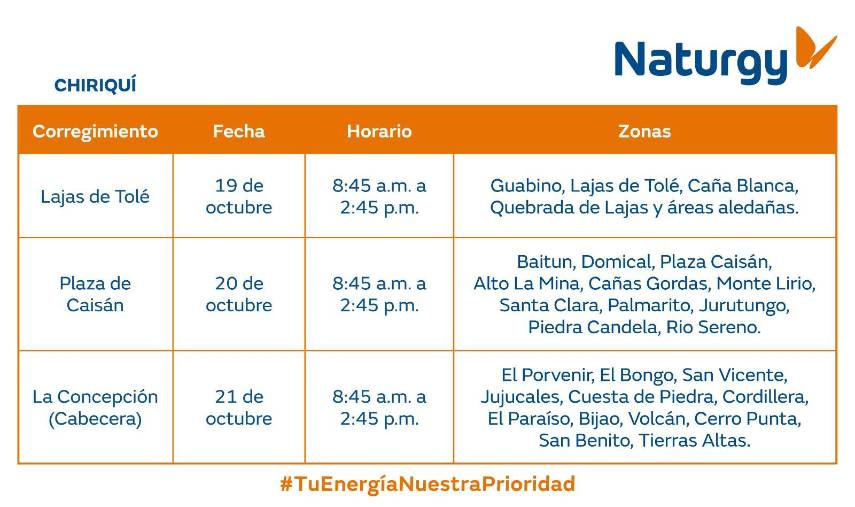 $!AVISO IMPORTANTE: Trabajos de mantenimiento en la red eléctrica del 19 al 25 de octubre de 2026