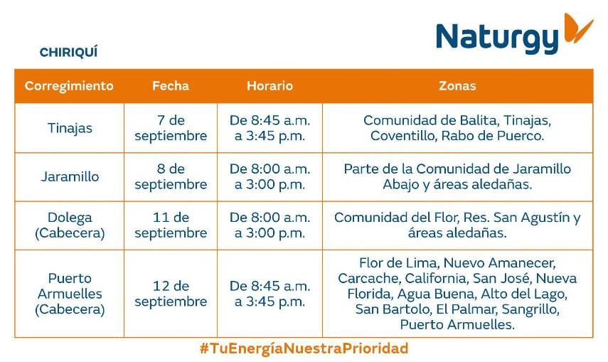 $!AVISO IMPORTANTE: Trabajos de mantenimiento en la red eléctrica del 7 al 13 de septiembre de 2026