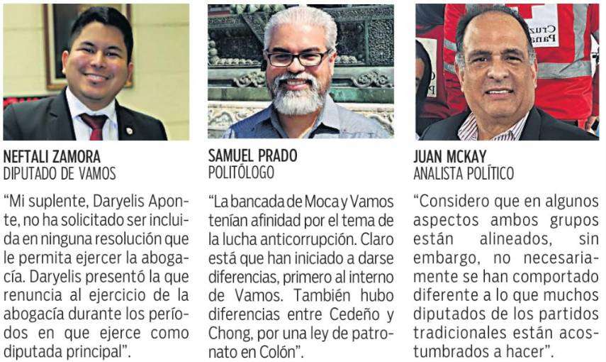 $!Aumentan los roces entre los diputados de Moca y Vamos