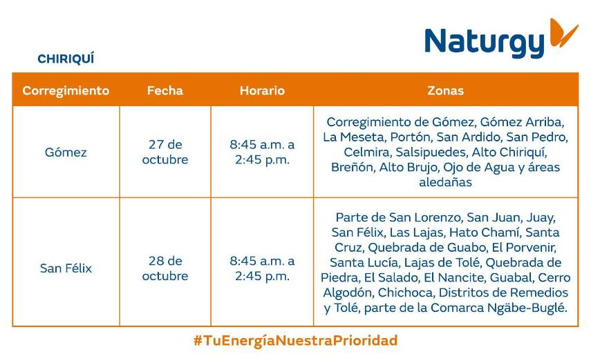 $!Aviso importante: Trabajos de mantenimiento en la red eléctrica del 26 de octubre al 1 de noviembre de 2026