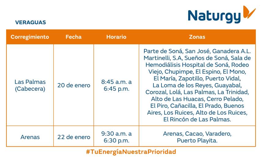 $!Aviso importante: Trabajos de mantenimiento en la red eléctrica del 19 al 25 de enero de 2026