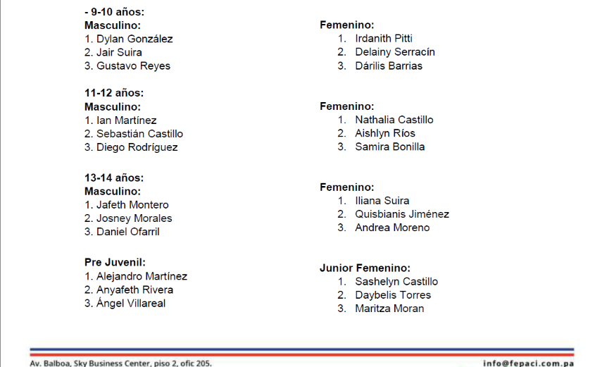 $!El ciclismo disfrutan del cierre del “Verano Feliz 2026”