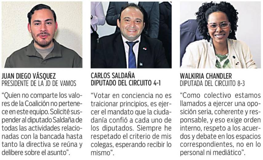 $!¿Se agudiza la crisis dentro de la Coalición Vamos?