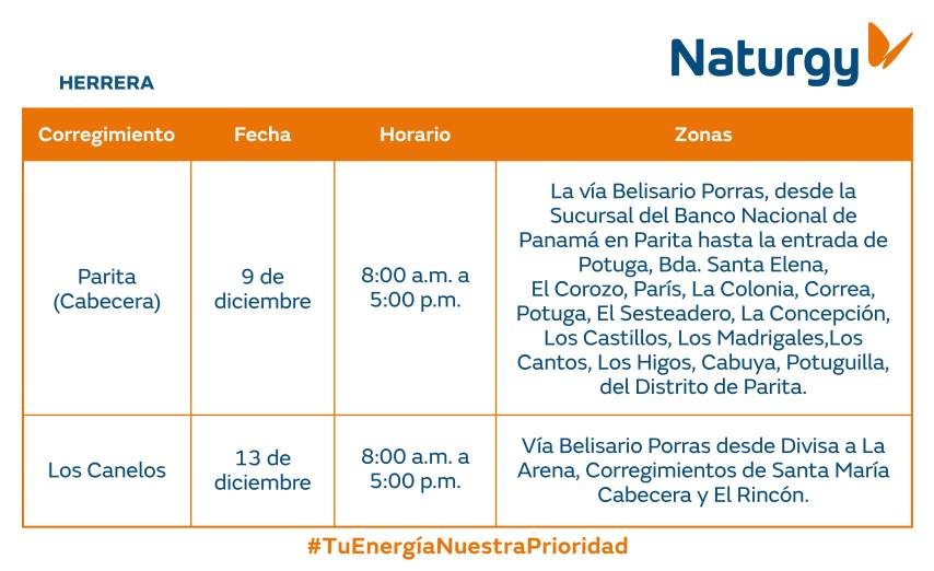 $!AVISO IMPORTANTE: Trabajos de mantenimiento en la red eléctrica del 8 al 14 de diciembre de 2025