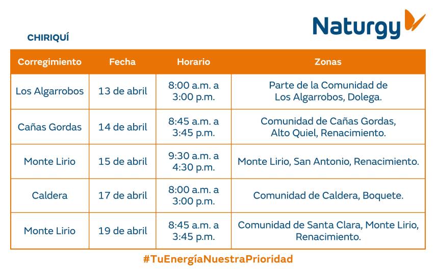 $!AVISO IMPORTANTE: Trabajos de mantenimiento en la red eléctrica del 13 al 19 de abril de 2026