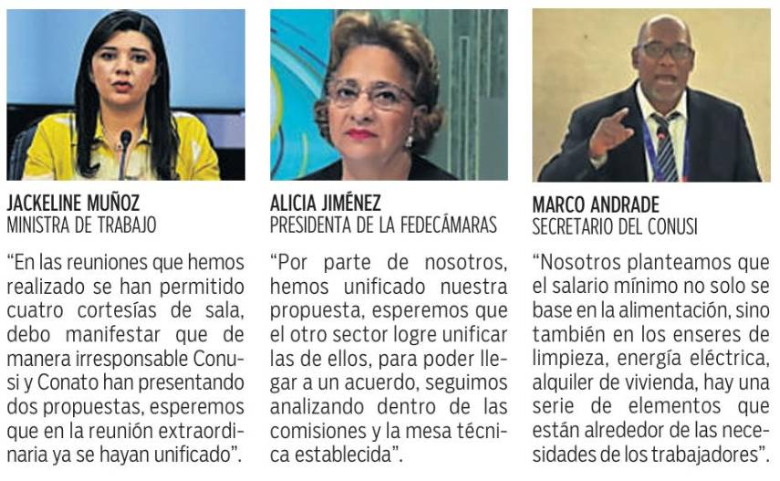 $!Comisión de Salario Mínimo avanza entre discrepancias en los sectores