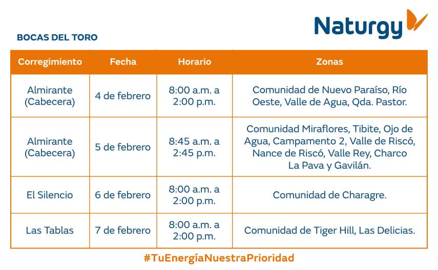 $!Aviso importante: Trabajos de mantenimiento en la red eléctrica del 2 al 8 de febrero de 2026