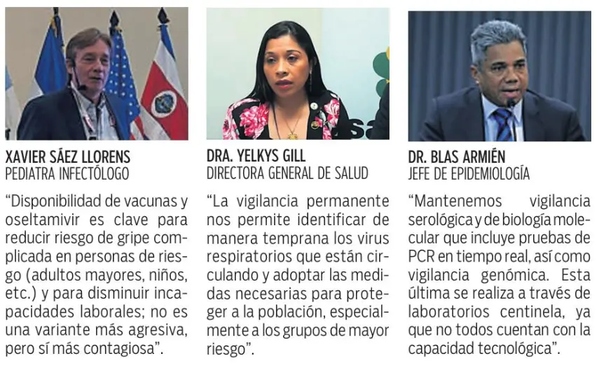 $!La “súper gripe” A (H3N2): síntomas, riesgos y medidas