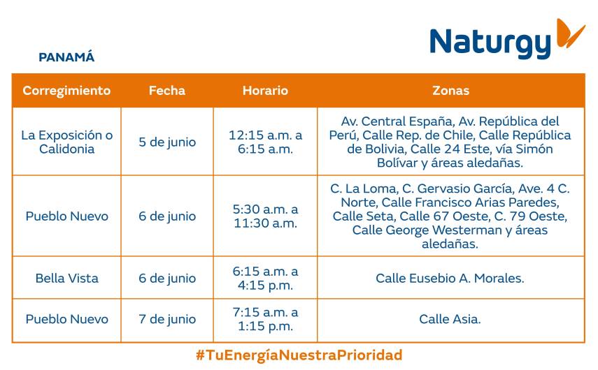 $!Aviso Importante: Trabajos de mantenimiento en la red eléctrica del 2 al 8 junio de 2025