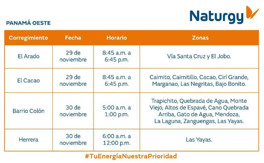 $!Aviso importante: Trabajos de mantenimiento en la red eléctrica del 24 al 30 de noviembre de 2025