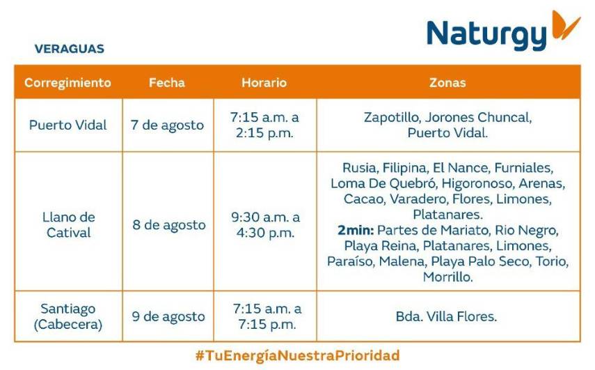 $!AVISO IMPORTANTE: Trabajos de mantenimiento en la red eléctrica del 3 al 9 de agosto de 2026